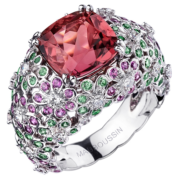 ��������� ������ � �������������� Mauboussin