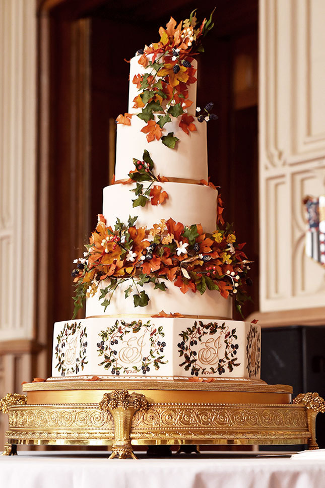 ���� �� ������� ��������� �������� ������� � ����� ����������